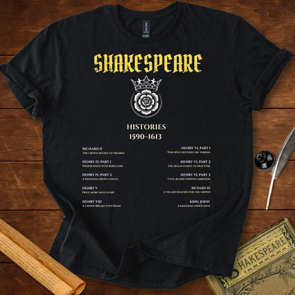 Shakespeare Histories 1590–1613 T-Shirt Black