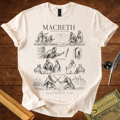 Macbeth – A Tragedy in Four Visions T-Shirt